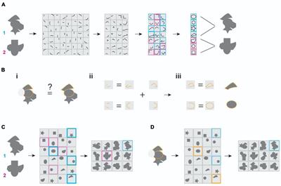 Maximal Dependence Capturing as a Principle of Sensory Processing